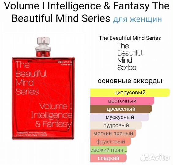 Volume I Intelligence & Fantasy 25 мл