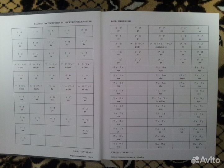 Современный японско-русский словарь (Лаврентьев)