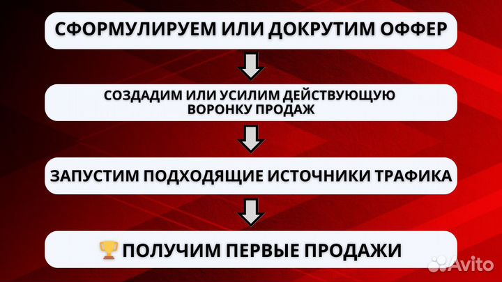 Продюсер экспертов. Запуск наставничества