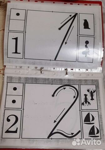 Наглядные пособия для учителя