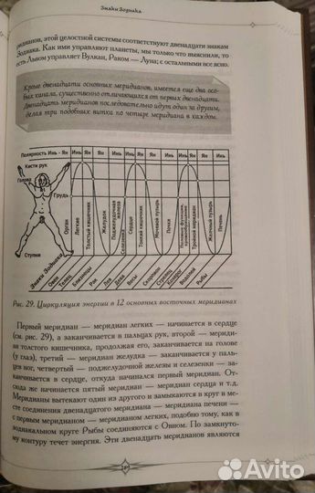 Натальная астрология