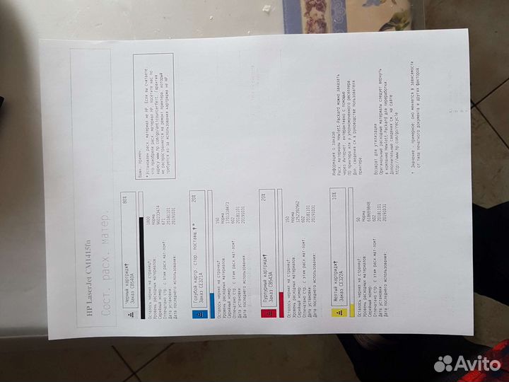 Мфу HP Laser Jet Pro CM1415fn MFP