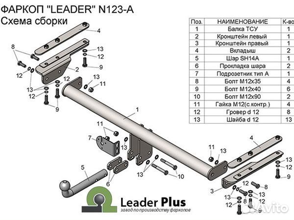 Фаркоп установка тсу Nissan Patrol Y61 Restyling