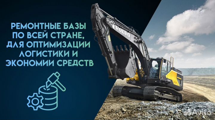 Инвестиции в бизнес