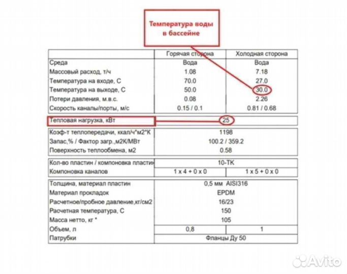 Пластинчатый теплообменник для бассейна