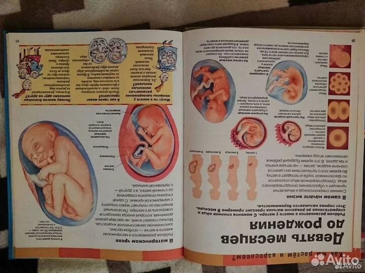 Продам книги