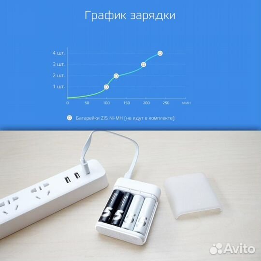 Xiaomi ZMI Rechargeable Batteries Charger PB401