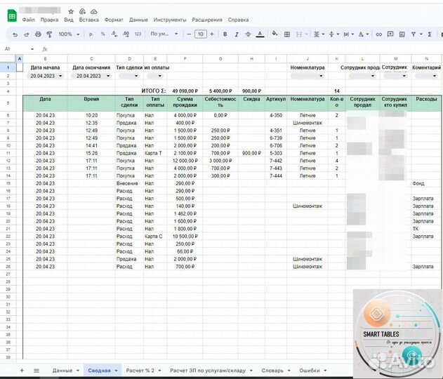 Excel/гугл таблицы, Access,отчеты, макросы/скрипты