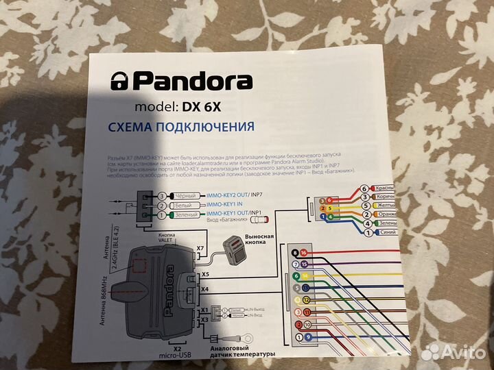 Автосигнализация pandora