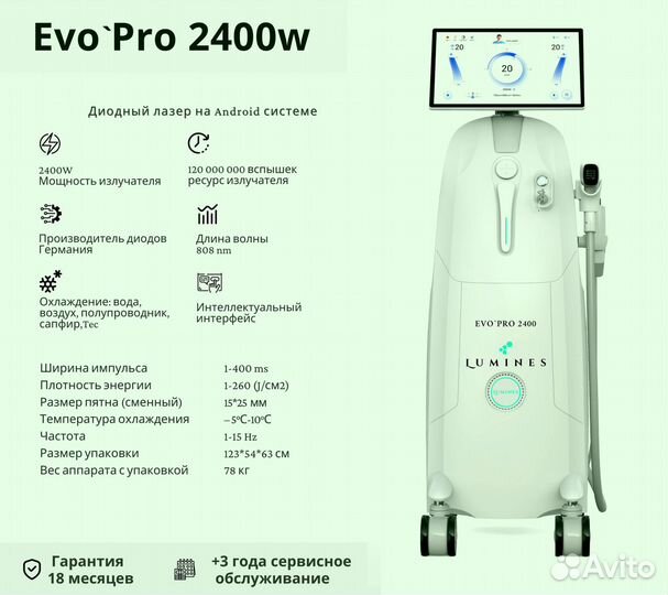 Диодный лазер для эпиляции Лю'Минес Evo Pro 2400вт