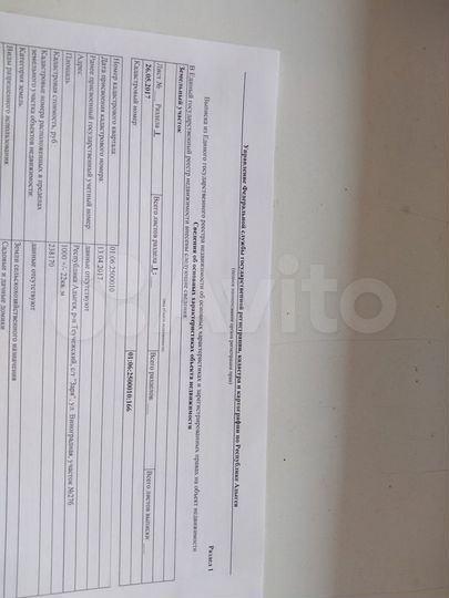 Участок 10 сот. (СНТ, ДНП)