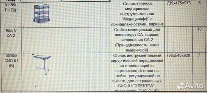 Сборщик мебели