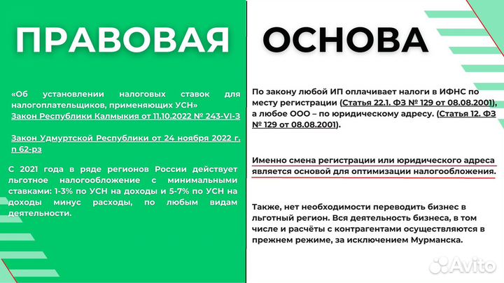 Прописка,собственность, дом для бизнеса ИП ООО