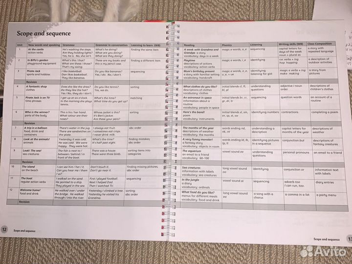 English would 2, teachers book