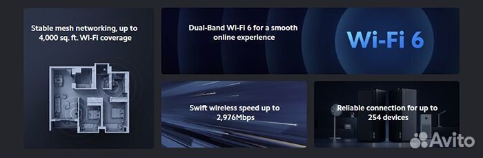 Wi-Fi роутер Xiaomi Mijia Mesh System AX3000 (Blac