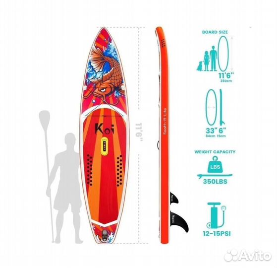 Доска сап борд сап доска