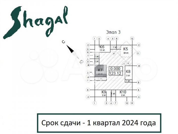 Продажа торговой площади