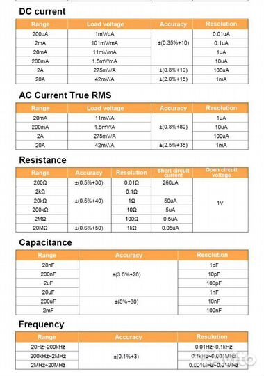 Мультиметр настольный