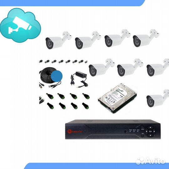 Видеонаблюдение