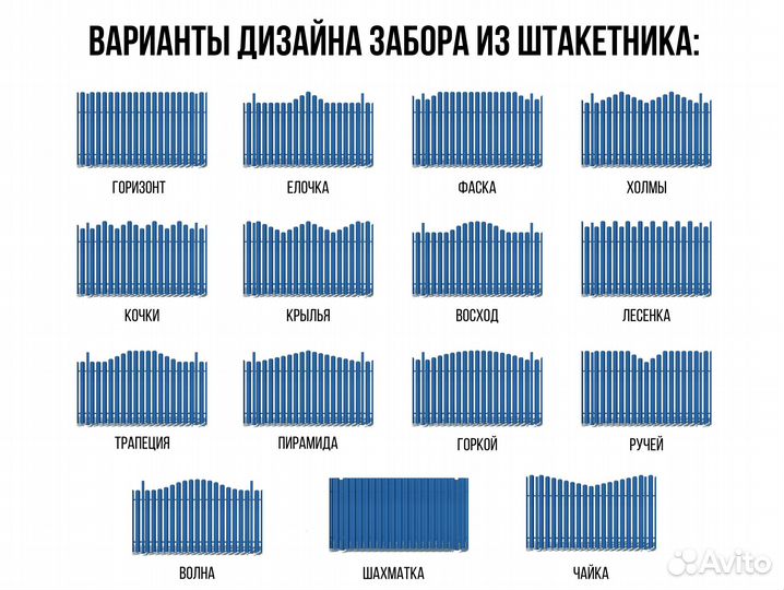 Металлический штакетник