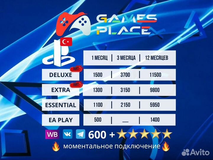 Playstation plus essential/extra/deluxe