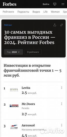 Студия балета и растяжки Levita