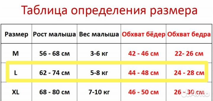 Подгузники-плавки конопуша