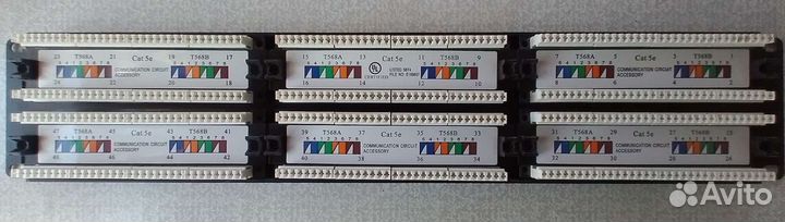 Патч панель