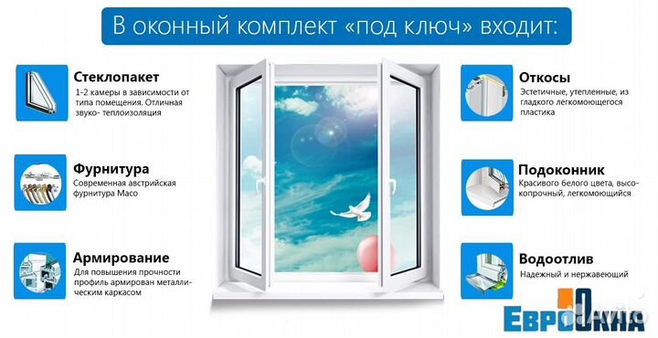 Окна Пластиковые для веранды /Производство, Монтаж