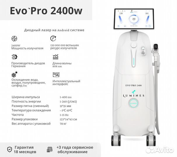 Диодный лазер для эпиляции Люминес Evo’Pro 2400