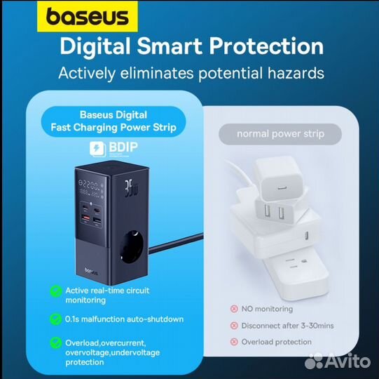 Зарядная станция Baseus 7 в 1