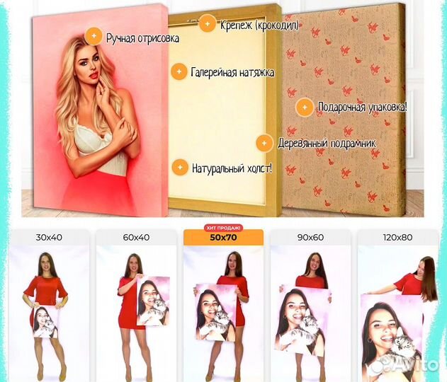 Портрет на холсте 40х60