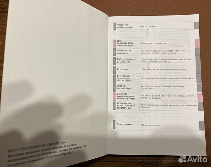 Toyota Corolla 170 кузов. Буклеты к автомобилю