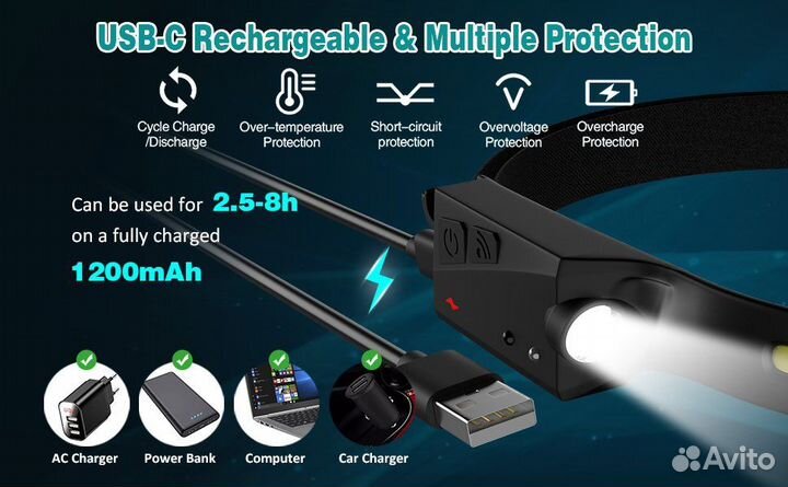 Светодиодный налобный фонарь USB