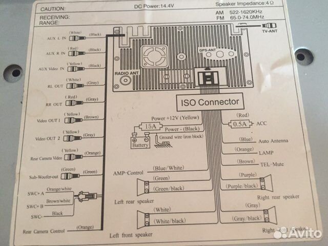 Аудиосистема в Авто