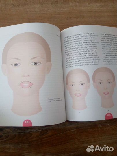 Книга Код привлекательности Сабанцева