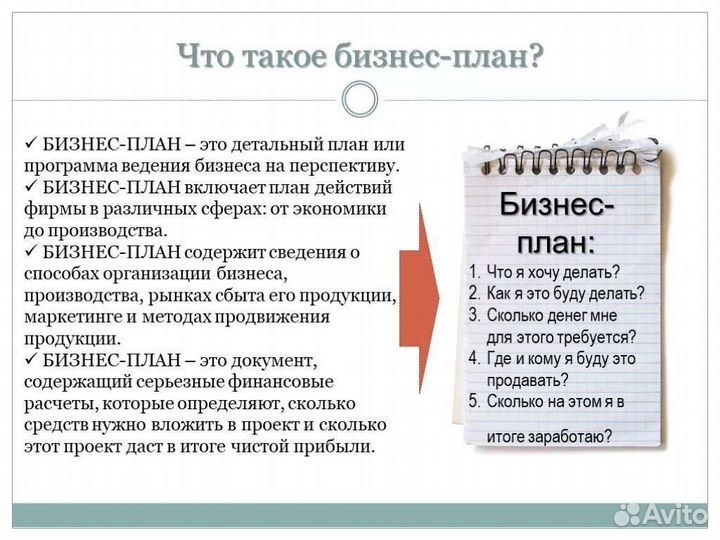 Бизнес план для соцконтракта