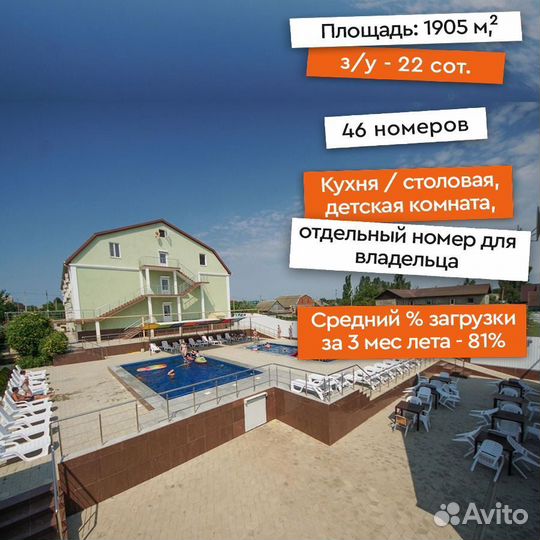 Продажа готового бизнеса