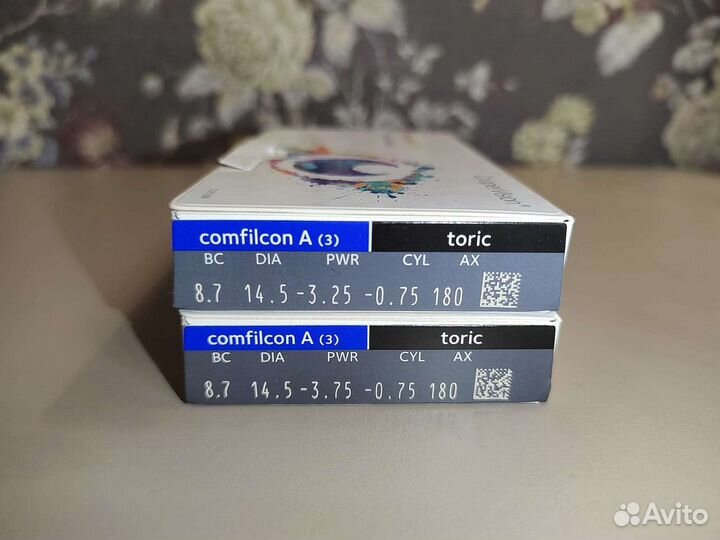 Линзы астигматические