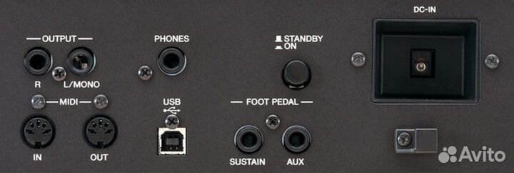 Yamaha CP-33 сценическое фортепиано