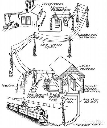 Расчёт рза стэ