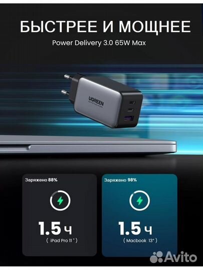 Новое Мощное зарядное устройство Ugreen 65W