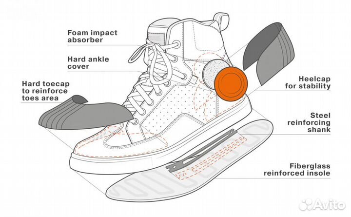 Мотокроссовки женские shima SX-2 EVO lady
