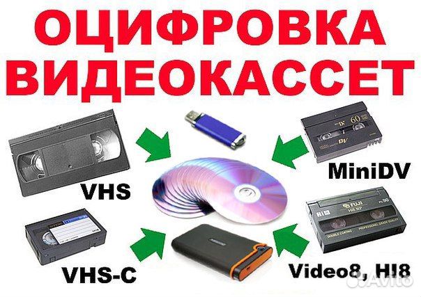 Оцифровка видеокассет за день