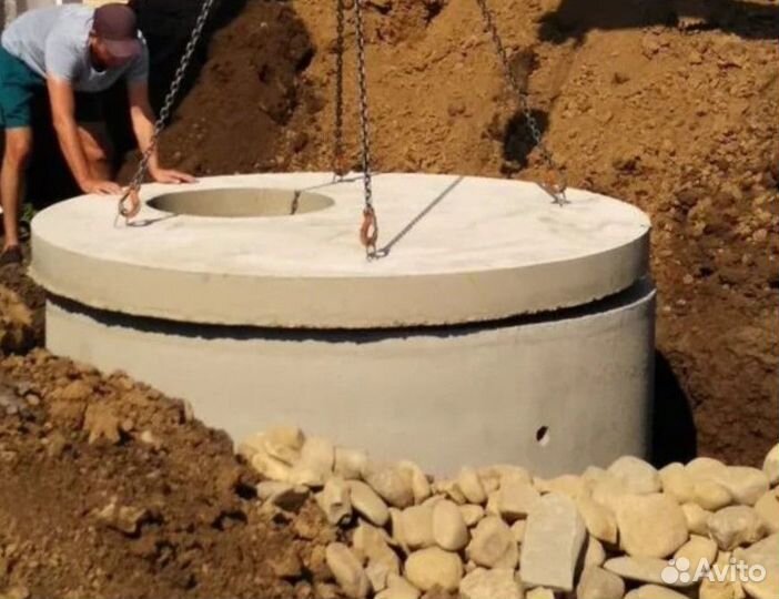 Жб кольца / бордюры / крышки с доставкой