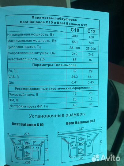 Сабвуфер best balance c12