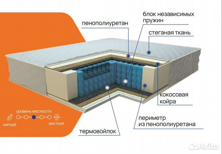 Матрас ортопедический