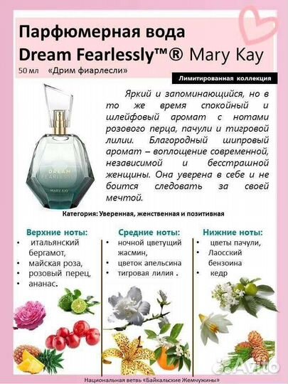 Парфюмерная вода/Ароматы