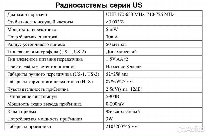 Радиосистема Volta US-1 (710.20)