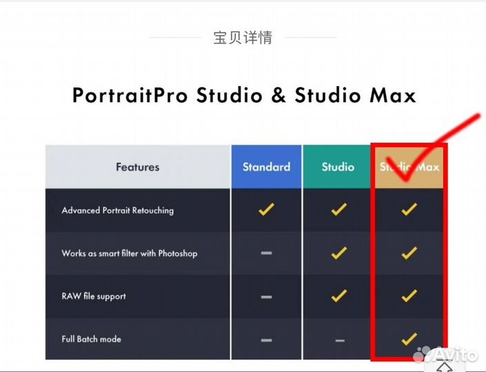 PortraitPro 23/24 & Studio Max лицензия MacOS